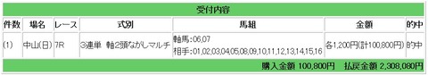 競馬1人