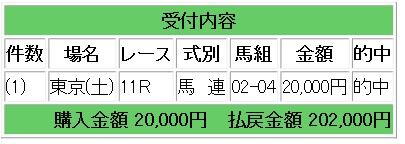 競馬1