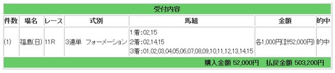 競馬５２