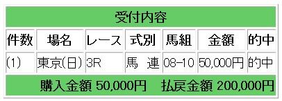 競馬5