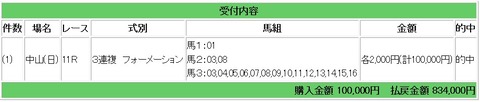 競馬834