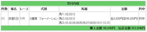 競馬33