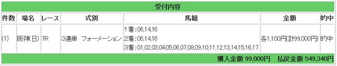 競馬爆発