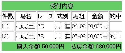 競馬 1