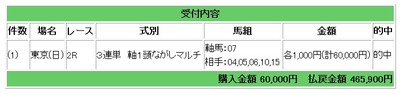 東京2軸1