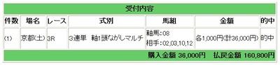 3マル