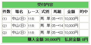 日中11