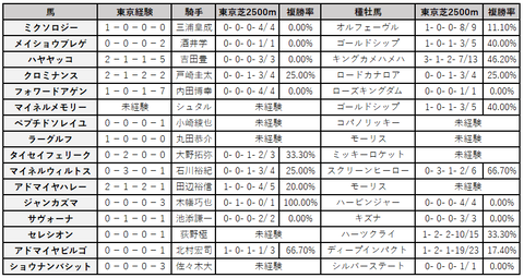 2024-11-03_00h37_54 (1)