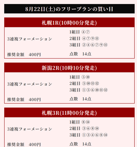 競馬リベンジャーズの2026年8月22日札幌1R無料予想