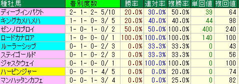 koubeshin1