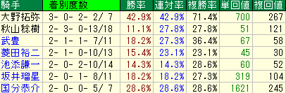 2021-07-06_14h23_29