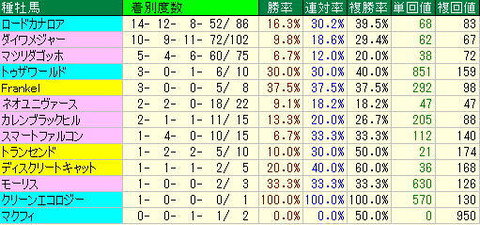 hakodate2s20202