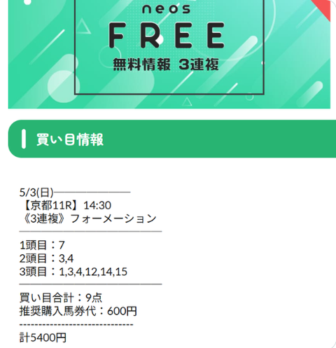 天皇賞春 無料予想的中例
