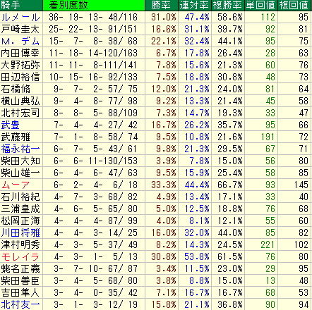 nhkmaic