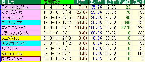 keiouhai20201