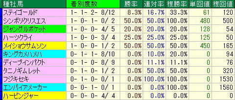 hakodatekin20201