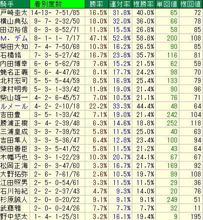 nakayama12ki