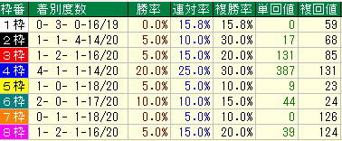 waku