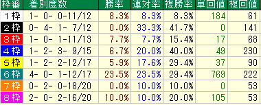 waku1