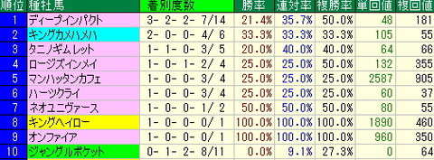 hanshinshu