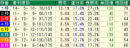waku