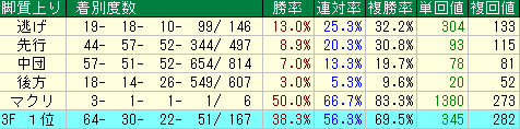 1118-5