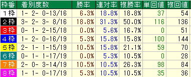 waku