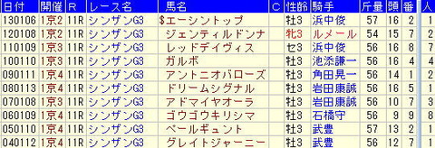 shinzan1