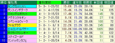 kyouto1