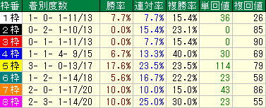 keisei3