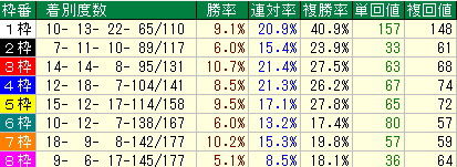 waku