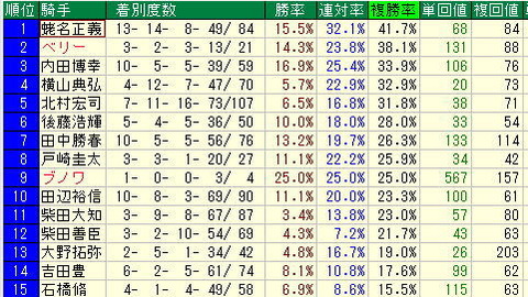 keisei5