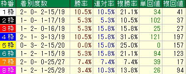 waku