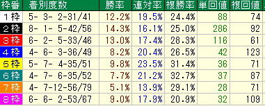 waku