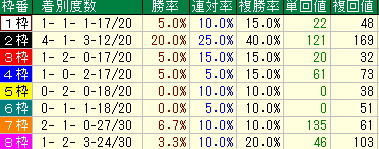 waku
