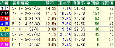 waku