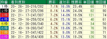 waku