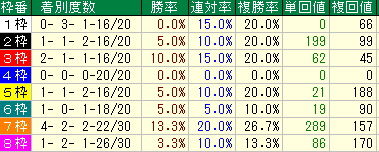 waku