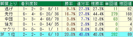 sento4