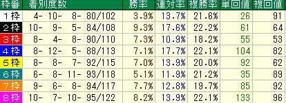 waku