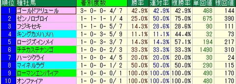 nakayamad18