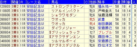 yasuda1