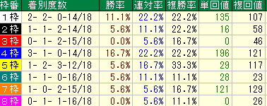 waku