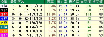 waku