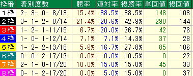 waku