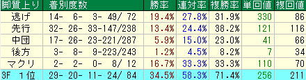 naka253