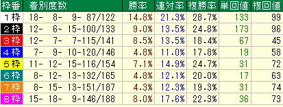 waku