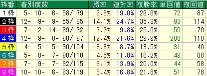 waku1