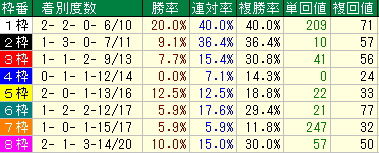 waku