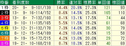 waku